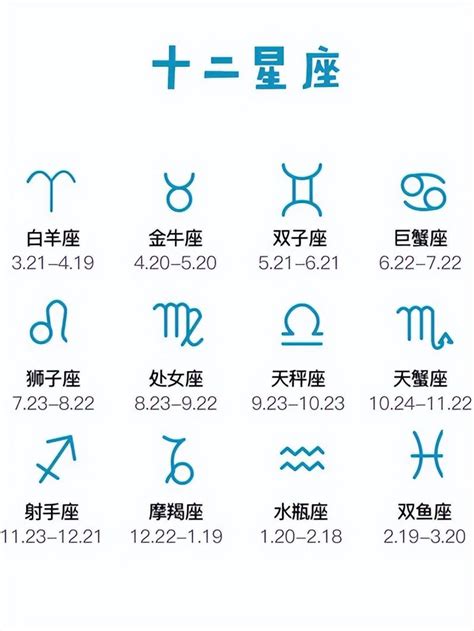 12/22什麼星座|12月22日生日書（摩羯座）